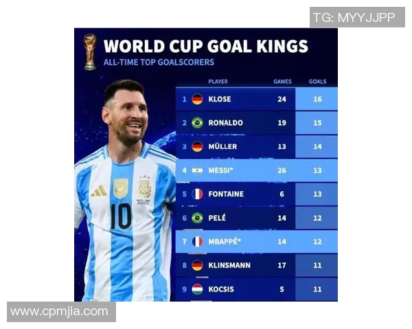 2023年度全球体育明星排名及顶级足球队员详细名单解析