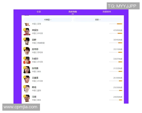 2023亚运会体育明星排名揭晓谁将成为新的传奇运动员