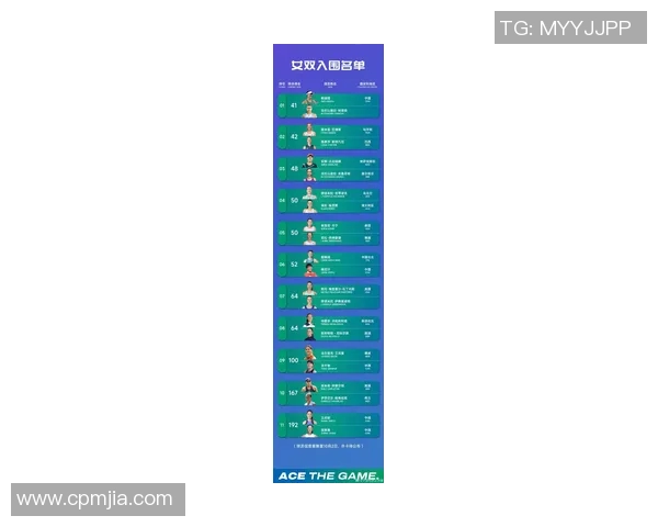 2023年体育明星热度排行榜揭晓谁是最受欢迎的运动偶像 2023年体育明星热度排行榜揭晓谁是最受欢迎的运动偶像