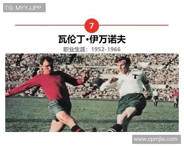 苏联足球历史上的传奇明星球员及其辉煌成就回顾